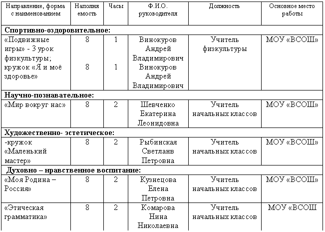 �������:
