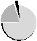 Adobe Systems