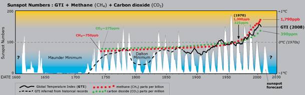 Описание: C:\Users\L0339998\AppData\Local\Microsoft\Windows\Temporary Internet Files\Content.Word\climate-debate_Page_15.png