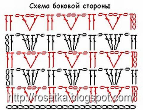 вязание крючком панамы
