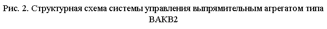 �������: