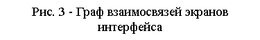 �������:
