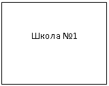 �������: ����� �1

