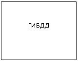 �������: