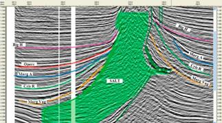 Описание: C:\Users\Asus\AppData\Local\Microsoft\Windows\Temporary Internet Files\Content.Word\typical_seismic_cross_section_-_dnr_fi_336.jpg