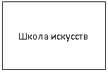 �������:
