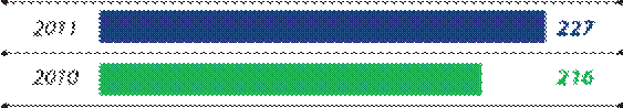 http://*****/img/ru/05.png