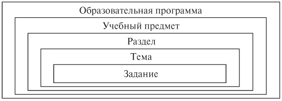 http://*****/psihologija/pedagogicheskaja_psihologija_konspekt_lekcii/i_003.png