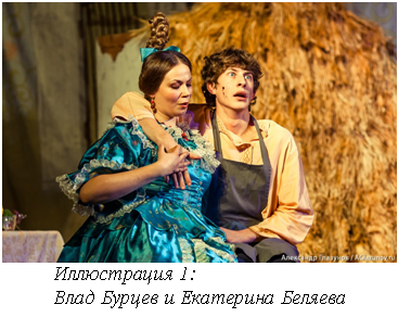 �������: