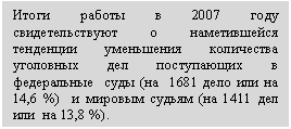 �������: