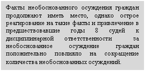 �������: