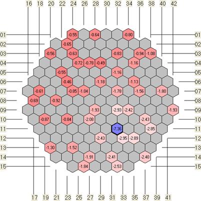 D:\Semenikhin\Data\Identification\TNPP2\For_Analisys\BMP\Analysis__coord_11-32.bmp