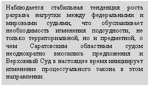 �������: