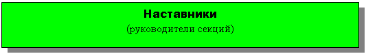 �������: ����������

(������������ ������)

