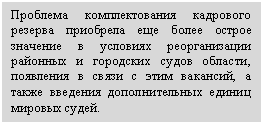 �������:
