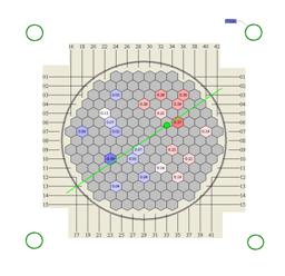 D:\Semenikhin\Data\Identification\TNPP2\For_Analisys\Direction\Loop1