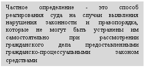 �������: