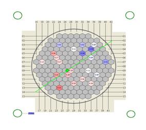 D:\Semenikhin\Data\Identification\TNPP2\For_Analisys\Direction\Loop3