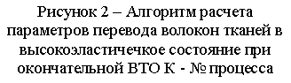 �������: