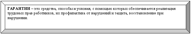 �������� �����: �������� � ��� ��������, ������� � �������, � ������� ������� �������������� ���������� �������� ���� ����������, �� ������������ �� ��������� � ������, �������������� ��� ���������.