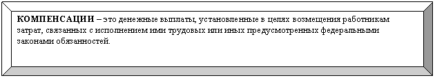 �������� �����: ����������� � ��� �������� �������, ������������� � ����� ���������� ���������� ������, ��������� � ����������� ��� �������� ��� ���� ��������������� ������������ �������� ������������.