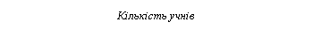 Подпись: