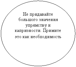 Овал: