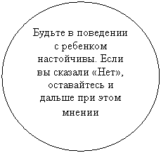 ����: