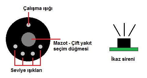 anahtar sema1.jpg