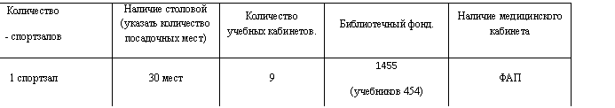 �������:
