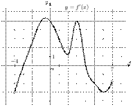 task-8/ps/task-8.238