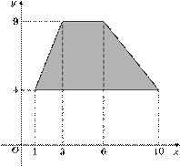 p5-1-4/p5-1-4.568