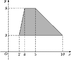 p5-2-3/p5-2-3.713