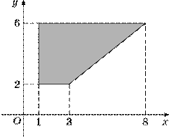 p5-1-2/p5-1-2.26