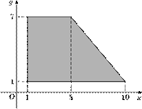 p5-1-1/p5-1-1.1211