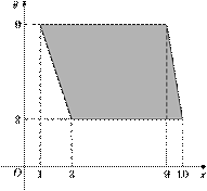 p5-3-3/p5-3-3.619