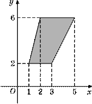 p5-1-2/p5-1-2.30