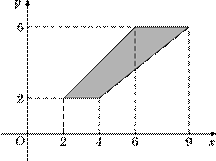 p5-2-2/p5-2-2.52