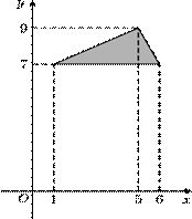 p4-1/p4-1.1275