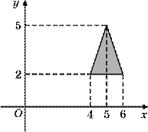 p4-4/p4-4.15