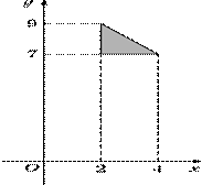 p4-2/p4-2.1132