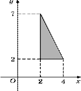 p4-2/p4-2.32