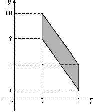 p3-3/p3-3.777