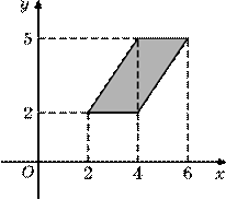 p5-2-2/p5-2-2.12