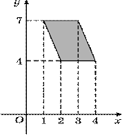 p5-2-4/p5-2-4.1
