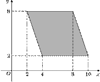 p5-4-2/p5-4-2.593
