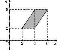 p5-2-2/p5-2-2.12