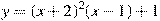 y=(x+2)^2(x-1)+1