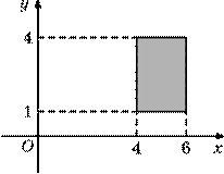p5-4-1/p5-4-1.12