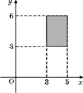 p5-3-3/p5-3-3.9